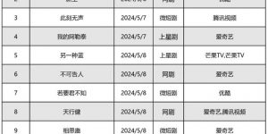 《哈尔滨一九四四》百度云网盘电视剧免费分享HD1080p高清资源下载缩略图