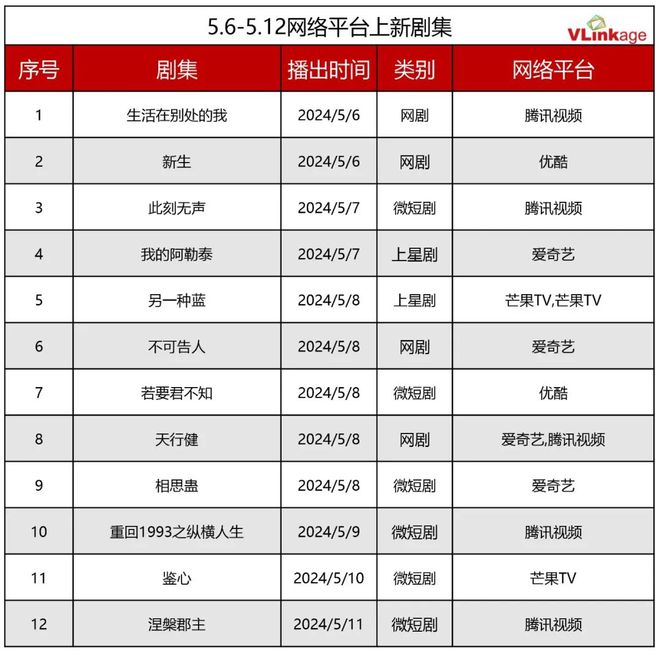 《哈尔滨一九四四》百度云网盘电视剧免费分享HD1080p高清资源下载插图