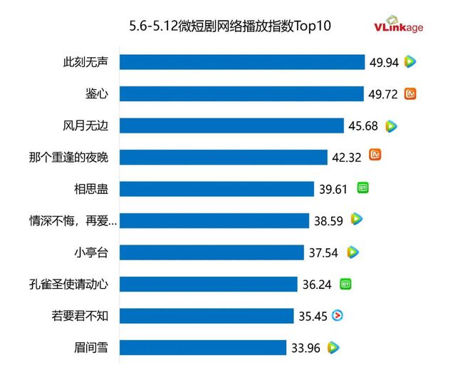 《哈尔滨一九四四》百度云网盘电视剧免费分享HD1080p高清资源下载插图2