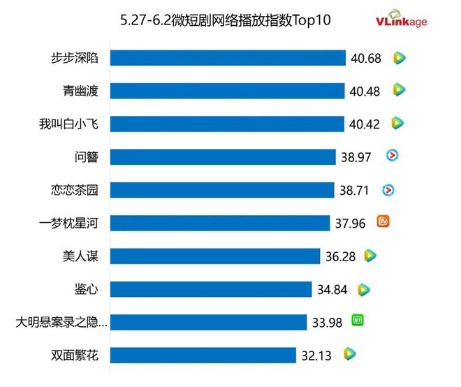 《庆余年2》全集迅雷BT资源下载[MP4]资源下载[1080P]插图