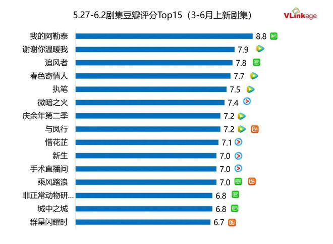 《庆余年2》全集迅雷BT资源下载[MP4]资源下载[1080P]插图1