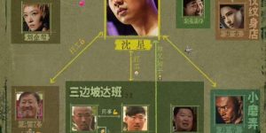 《边水往事》全集免费在线观看资源下载【超高清1080p】网盘链接下载缩略图