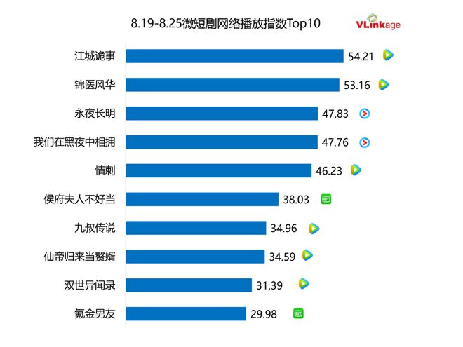 《九部的检察官》百度网盘资源下载[BDHD-MP4MKV]阿里云盘插图